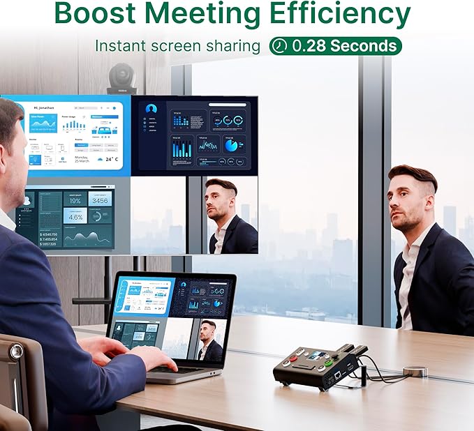 Wireless HDMI Transmitter and 2 Receivers 4K, RGBlink Presentation Kit for Church, Meeting Rooms, Classrooms, 50FT Range, Ultra 4K Video Output, Low Latency, Cast Screen to 2 TVs from Computer