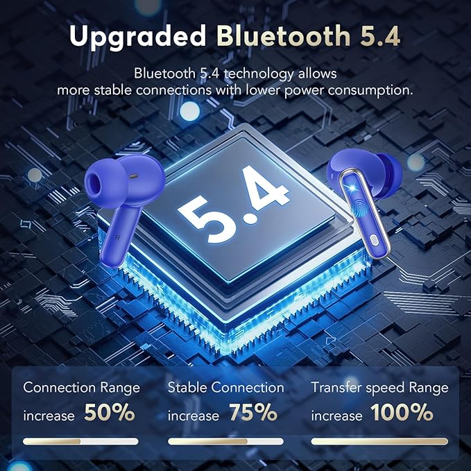 Wireless Earbuds Bluetooth 5.4 Headphones, ANC Ear Buds with CVC 8.0 Deep Bass, 36H Long Playtime, Power Display, IPX7 Waterproof in Ear Earphone with Mic for Phone Tablet Sports Workout, Blue