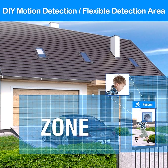 8 Channel 5MP H.265+ Security DVR Recorder with AI Human Detection, 8CH Hybrid 6-in-1 CCTV DVR for Surveillance Camera, Supports 8CH Analog and IP Cameras, Mobile APP & PC Remote(1TB Hard Drive)