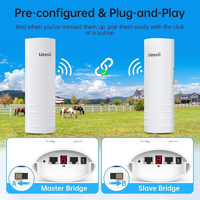 Wireless Bridge Outdoor with 2 Bracket: UeeVii CPE452 Point to Point 5.8G Long Range WiFi CPE - Work with Starlink - Extend Network to Shop Barn Garage, with 14DBi Antenna 24V PoE 2 LAN Port 2Pcs