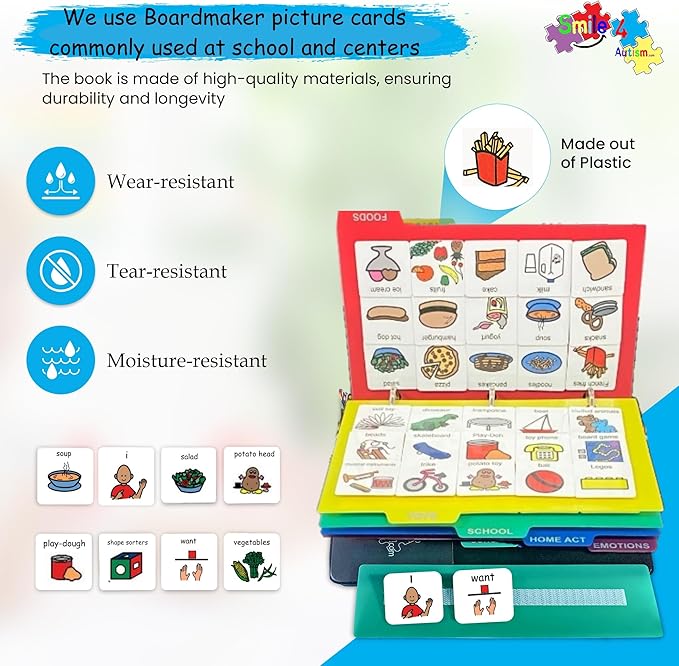 Visual Communication Book,162 ASD Photo Picture Cards: Autism Language Vocabulary, Speech Articulation Therapy, ADHD & Aprexia Learning (English Plastic Cartoon Picture Book, Small)