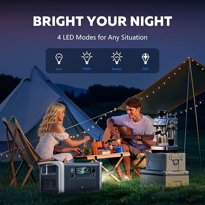 Portable Power Station 1600W with 400W Solar Panel - 1024Wh Solar Generator LiFePO4 Battery Fast Charging 0-80% in 1Hr for RV Camping Emergency Backup