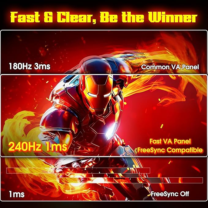 SANSUI 34 Inch 240Hz Curved Ultrawide UWQHD 3440x1440 Gaming Monitor, 21:9 2K Curved Monitor 1500R,Fast VA, PIP/PBP,AI Crosshair,AIPQ(Visual Enhance),MPRT 1ms,HDR,HDMI2.1 * 2,DP1.4 * 2(DP Cable Incl.)