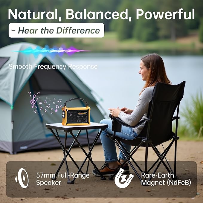 Weather Radios Portable AM FM NOAA Alert with Battery Backup 12000mAh 44400mWh, Fast Solar Power, Emergency Radio Hand Crank Flashlight, Reading Lamp SOS for Home Outdoor Camping