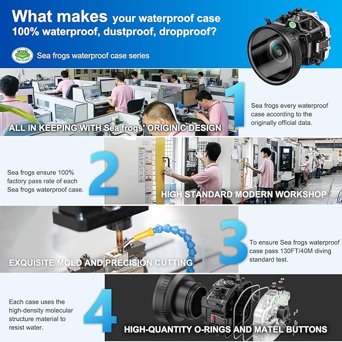 Sea frogs Waterproof Camera Housing Compatible with Sony A7M4 16-35MM IPX8 40m/130ft Maximum Diving Depth Underwater Camera Case A7 IV for Diving, Surfing, Rowing, Skiing A7-4