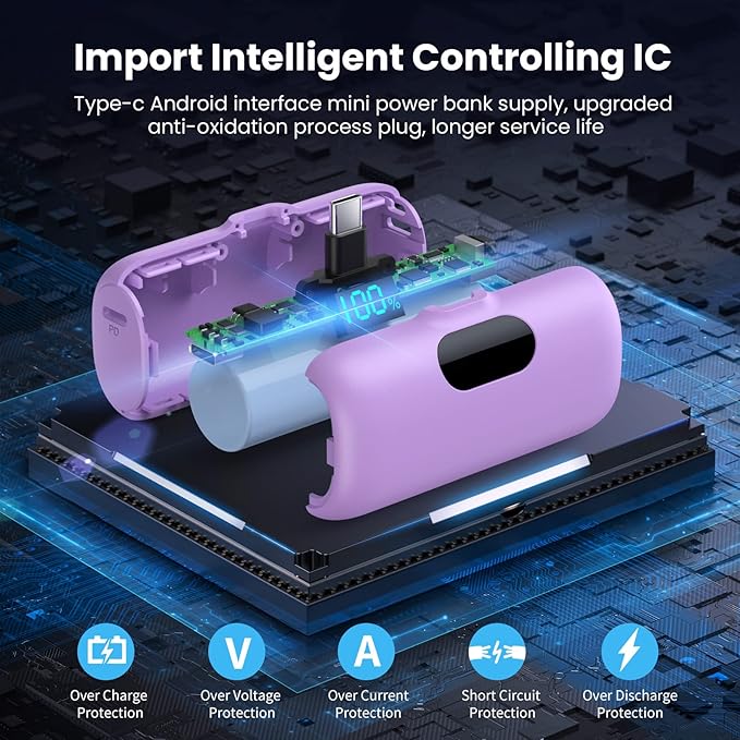 [2-Pack] Mini Portable Charger 5000mAh Power Bank,3A PD USB C Cell Phone Portable Power, LCD Display Battery Pack Compatible with iPhone 16/15/15 plus/15 pro/15 pro Max/Android/Samsung/Moto/LG etc