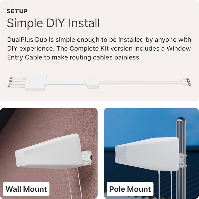Waveform DualPlus Duo: 4x4 MIMO Directional Log Periodic Antenna | External Antenna for 4G/5G Routers & Gateways | for T-Mobile Home Internet, Verizon, AT&T | 20’ SMA Cables, Window Entry, Pole Mount