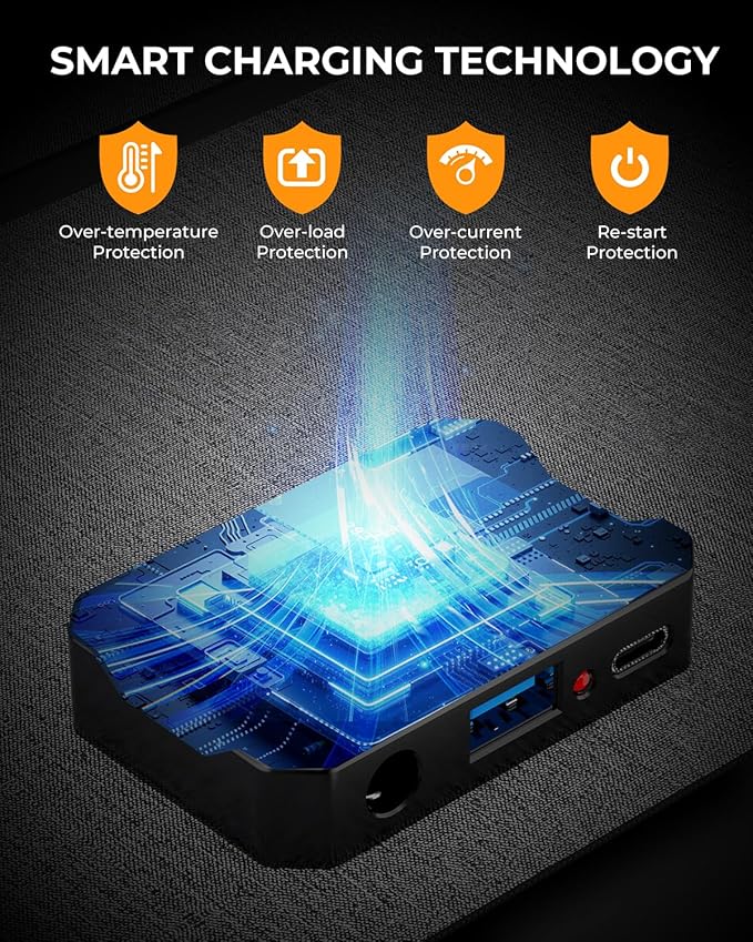 30W Solar Panel Charger YT30 Foldable Solar Panel IP65 Waterproof Solar Charger with QC3.0 USB & DC Output(10 Connectors) 24% High Efficiency for Outdoor Camping