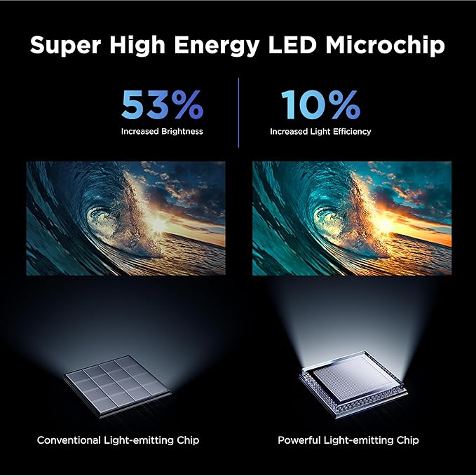 TCL 98-Inch Class QM6K Series QD-Mini LED 4K UHD Google Smart TV Best Value Mini-LED TV - QLED, 144hz, 288hz Gaming Rate, High Contrast Screen, Onkyo Audio, Dolby Atmos (98QM6K, 2025 Model)