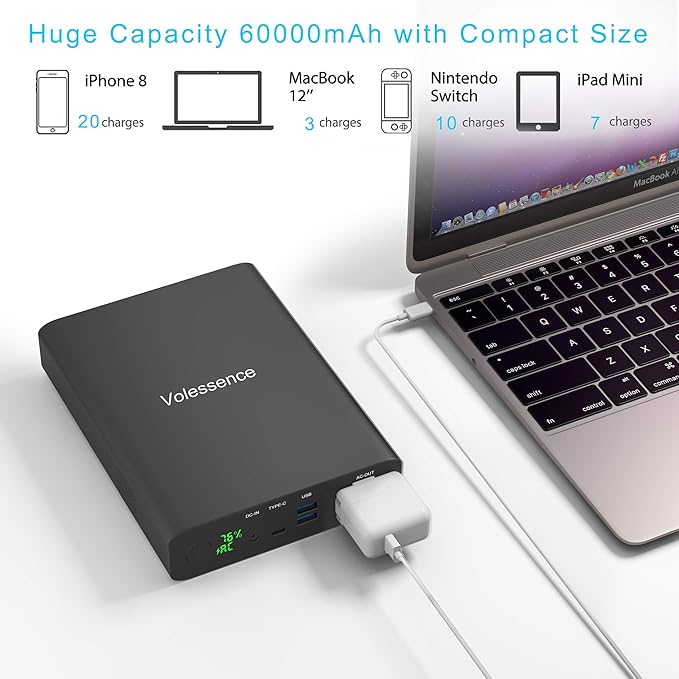AC Outlet Portable Laptop Power Bank 110V 60000mAh 130W Laptop Charger & External Battery Pack for MacBook, Drone, Projector Phone Tablet Camera Travel