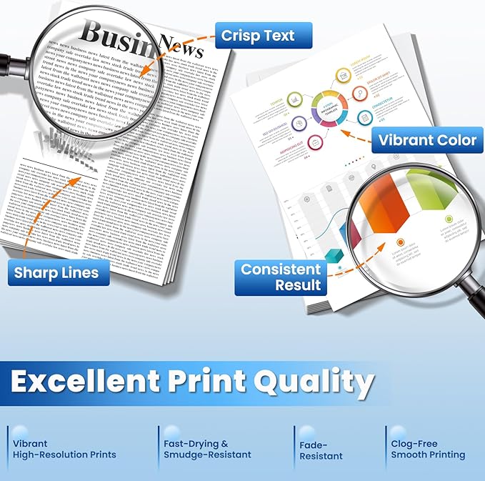 206A Toner Cartridges 4 Pack for Laser Jet M283fdw M283cdw M255dw Compatible for HP 206A 206X W2110A Compatible with Color Laser Jet Pro MFP M283cdw M283fdw M283fdn Pro M255dw M255nw Ink Cartridges