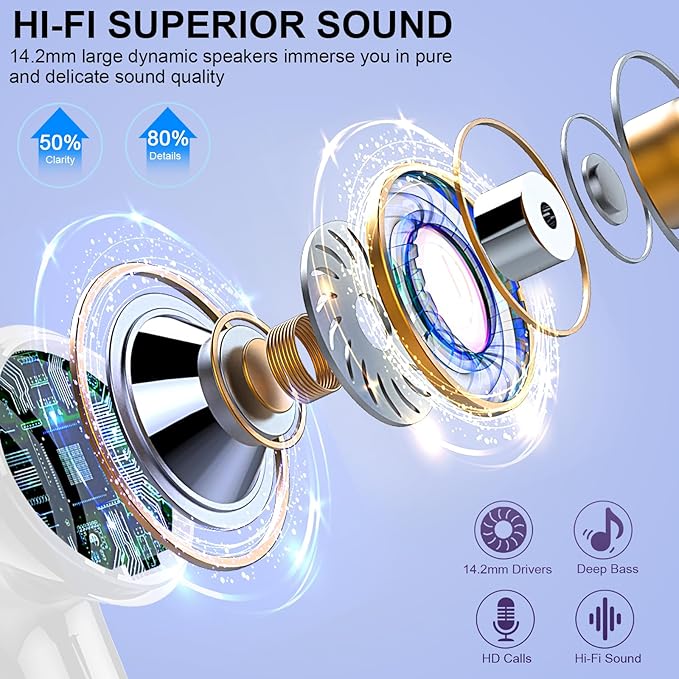Wireless Earbud, Bluetooth 5.3 Headphones 40H Ear Bud in-Ear Bluetooth HiFi Stereo Sound with 4 Mics, IP7 Waterproof (Golden)