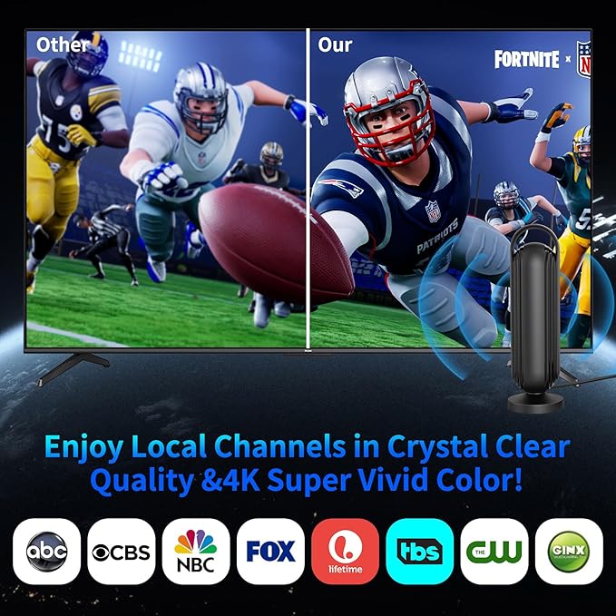 2025 TV Antenna for Local Channels tv Antenna Outdoor 999+ Miles Long Range Indoor/Outdoor tv Antenna for Smart 16.5ft Cable HD Antenna Supports 4K 8K1080p