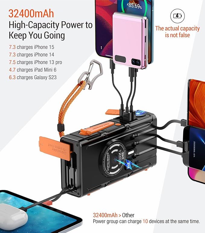 Solar Power Bank Dual Magnetic Wireless Charging, Built-in 2 Retractable Cables & Hand Crank and 22.5W Fast Charge, SOS/Strobe/Strong Flashlights