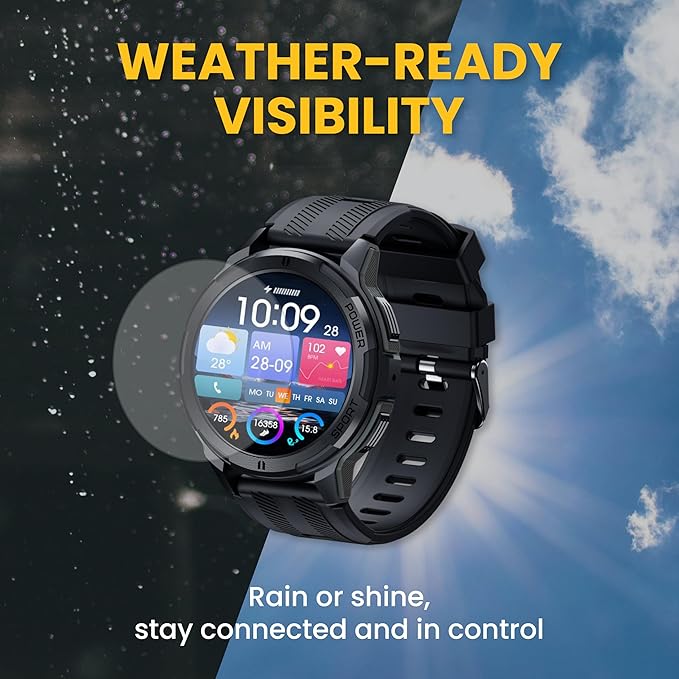 Hard Hat Smartwatch Screen Protector, Scratch Resistant, Impact Absorbing, Ultra-Clear, Touch Responsive, Easy Install, Fits Hard Hat Foreman Smart Watch for Men