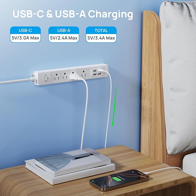 TROND Surge Protector Power Strip with USB, Ultra Thin Flat Plug 3ft Extension Cord 1625W, 3 USB A & 1 Type C, 4 AC Outlets 1440J Surge Protection ETL Listed, Wall Mount for Home Office Dorm, White