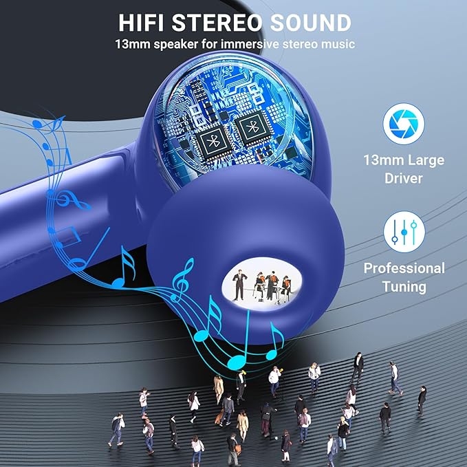 Wireless Earbuds, 2024 Wireless Headphones HiFi Stereo Earphones with 4 ENC Noise Canceling Mic, 42Hs Playtime In Ear Earbud, Bluetooth 5.3 Sport Earphones with LED Power Display for Android iOS Blue