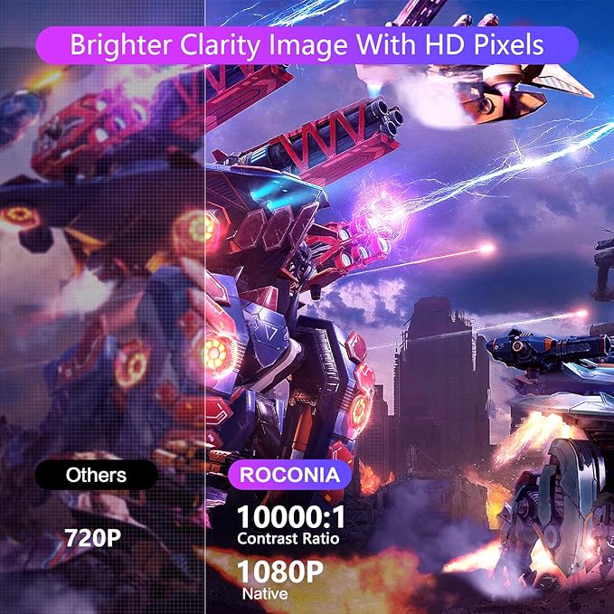 Projector with 5G WiFi and Bluetooth, Native 1080P Projector[Projector Screen Included], Full HD 18000LM Movie Projector, 100" Display Home Theater, Compatible with Phone/Laptop/TV Stick