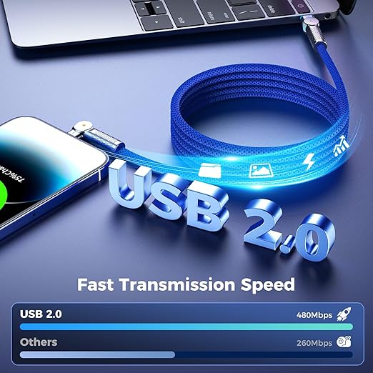 USB C to USB C Cable 6.6ft,240W 2-Pack Braided 180°Rotating Type C Charging CableFast Charge for iPhone 15/16/16Pro/16Plus/16ProMax,MacBook Air,iPad Pro,Pixel,Samsung Galaxy S23/S24 Ultra-Blue
