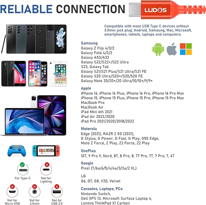 LUDOS FEROX USB C Headphones for iPhone 16 15 Pro Max Plus iPad Pro, 5 Years Warranty, Magnetic USB-C Earbuds for Samsung Galaxy S24 S23 Ultra S22 S21 S20 A55 A54 A53, USB Type C Earphones - Coral
