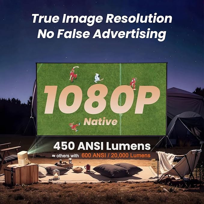 Yaber T2 Outdoor Projector with WiFi 6 and Bluetooth, Battery Powered Projector with Native 1080P & JBL Speaker, Smart Movie Projector for Inside and Outside, Compatible with TV Dongle (Not included)