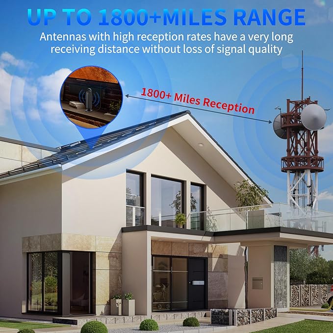 2025 TV Antenna for Local Channels tv Antenna Outdoor 999+ Miles Long Range Indoor/Outdoor tv Antenna for Smart 16.5ft Cable HD Antenna Supports 4K 8K1080p