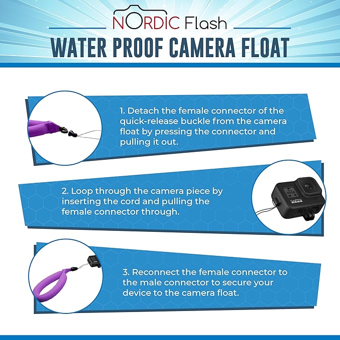 Camera Float Strap (2-Pack) – Wrist Lanyard for GoPro Hero 10, 11, 12, 13, DJI Action 5 Pro, Insta360 X4, Ace Pro 2, Fujifilm, Kodak & Waterproof Cameras