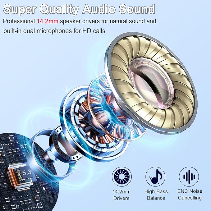 Wireless Earbuds, in Ear Headphones with 4 ENC Mics, Bluetooth 5.4 Ear Buds Hi-Fi Stereo, 36H Playtime Earphones with USB-C Charging Case, 3g Lightweight, IP7 Waterproof Headset for Running