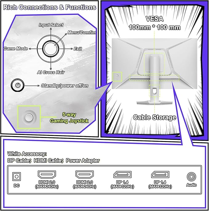 Amzfast 25 inch 320Hz/300Hz/240Hz White Gaming Monitor, FHD 1080P 0.5ms Fast IPS, TÜV Rheinland Eye Care| AI Crosshair, Adaptive Sync,Night Vision Function,Two Year Warranty Exchange(HDMI & DP Cable)