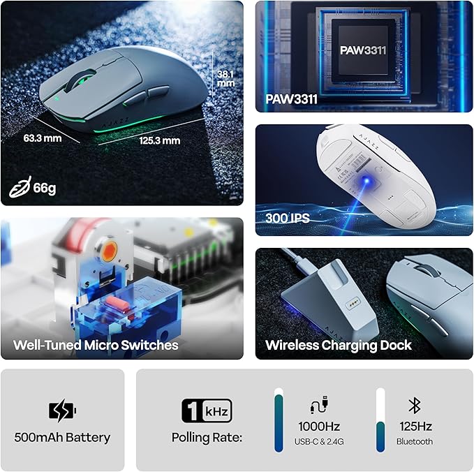 AJAZZ AJ139 V2 MC Gaming Mouse with Charging Base, Adjustable 12,000 DPI, PAW3311 Sensor, 3 Modes Wireless Mouse, 500mAh Battery, 1000 Polling Rate, 66g Lightweight, Win/Mac (White)