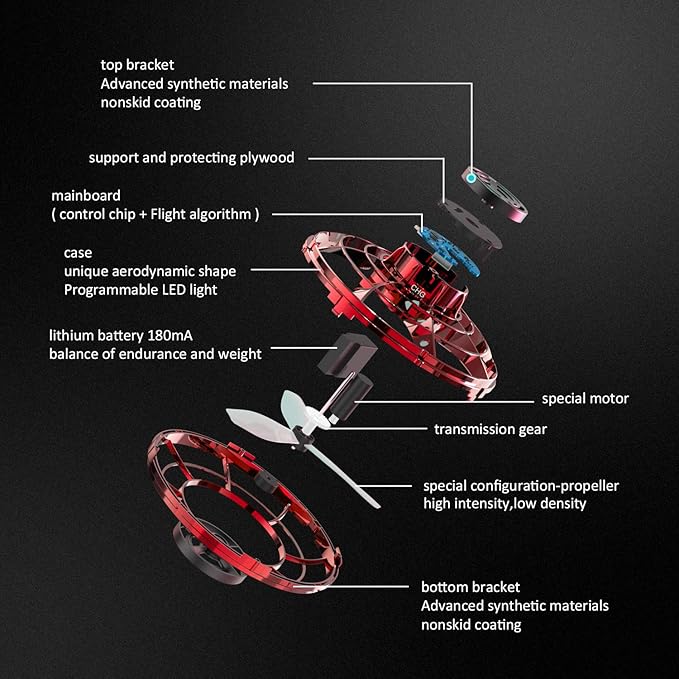 FLYNOVA Mini Drone for Kids Adults,Rechargeable UFO Flying Spinner with Lights,Birthday Party Cool Game,Indoor Outdoor Easy Operated Toys,Thanksgiving for Boys Girls Teens