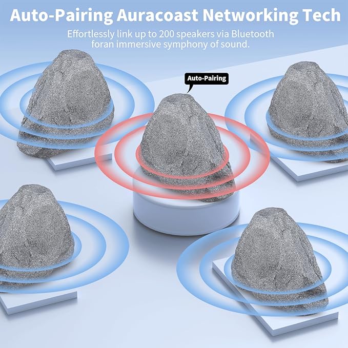 6.5" Bluetooth 5.4 Outdoor Rock Speakers, 450 Watt IPX6 Waterproof Wireless Multi-Sync up to 200 Speakers Auto-Pairing Auracoast Networking Tech for Backyard Garden(Pair, Gray) (6.5 Inch)