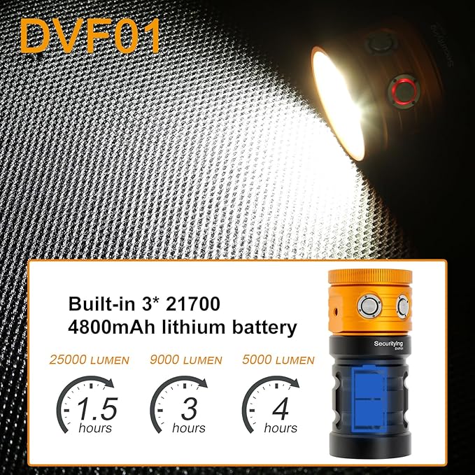 Diving Light for Underwater Photography, DVF01 25000 Lumens, 100m Underwater Video Light, Aluminum Alloy Diving Flashlight with Type-C Charging Waterproof Flashlight for Photography