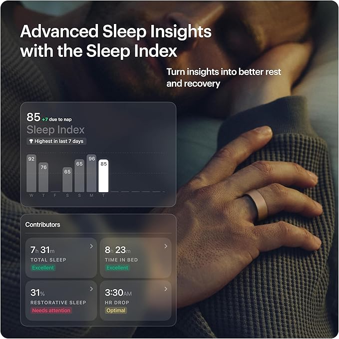 ULTRAHUMAN Ring AIR – Sleep and Fitness Tracker, Smart Ring for Men and Women, No app fee for Standard Features, Up to 6 Days Battery Life (Size 14)