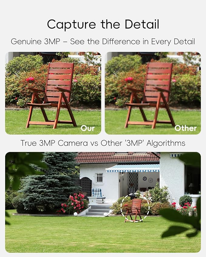 ZUMIMALL 3MP Security Camera Outdoor - 360° PTZ Auto Tracking | 24/7 Recording Wired Power, 2.4G/5G Wireless WiFi | Motion & Noise Detection, Color Night Vision, 2-Way Audio | Compatible with Alexa