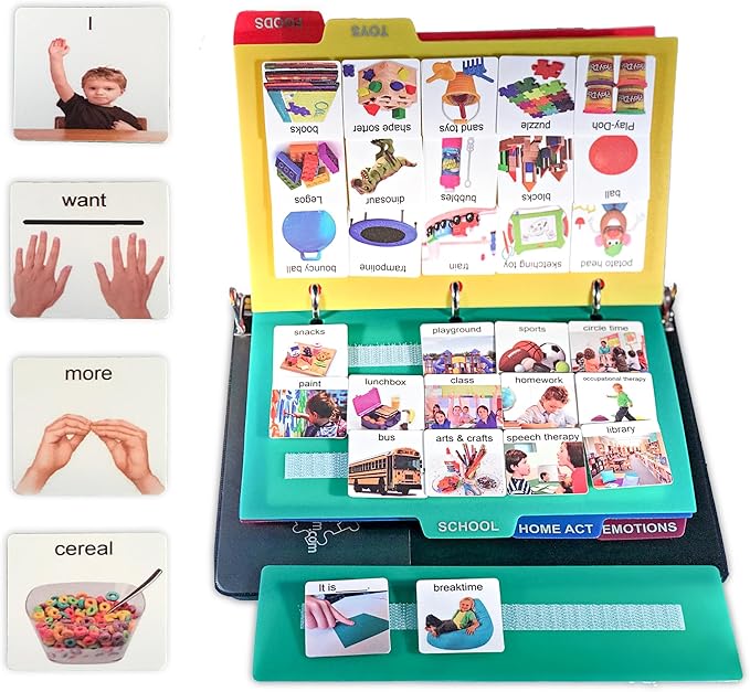 Visual Communication Book,162 ASD Photo Picture Cards: Autism Language Vocabulary, Speech Articulation Therapy, ADHD & Aprexia Learning (English Plastic Real Photo Book, Large)