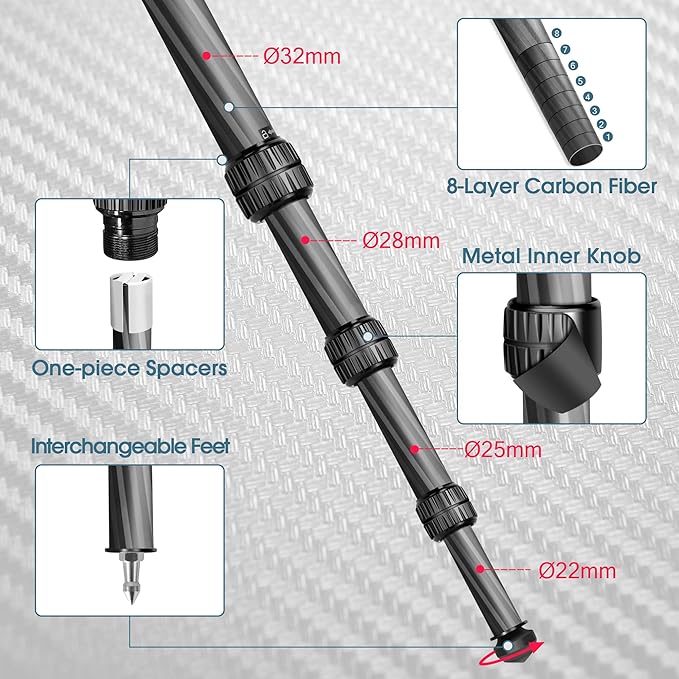 Manbily Shooting Tripod, Carbon Fiber Hunting Tripod with 32mm Legs and 38mm Ball, Picatinny to Arca Swiss Adapters, Max Load 44lbs (QM-324PA-Black)