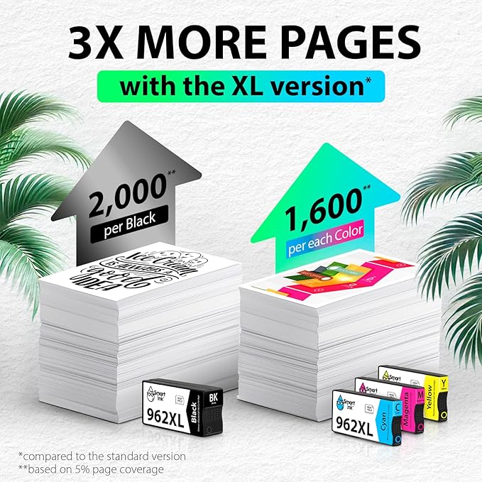 Smart Ink Remanufactured Ink Cartridges Replacement for HP 962XL 962 XL Combo Pack (962XL Black, Cyan, Magenta, Yellow) to use with OfficeJet Pro 9015e 9018e 9025e 9012e 9015 9010 9012 9018 9020 9025