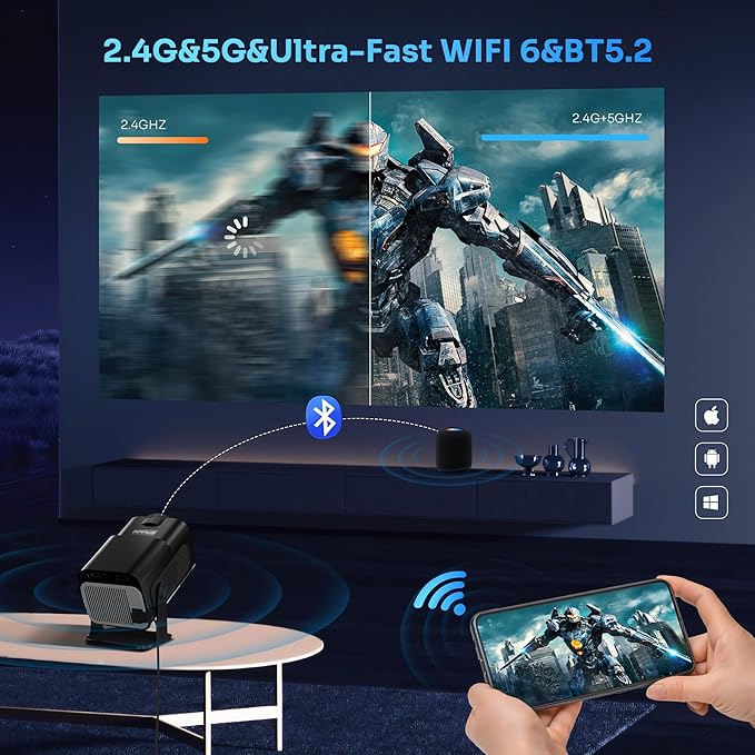 【180°-Rotation Adjustable Stand】HIPPUS Smart Mini Projector with WiFi and Bluetooth,1080P Portable 4k Outdoor Portable Projector,300ASIN LM,Support 2.4G/5G Wi-Fi6, BT5.2 With Android 11,Black.