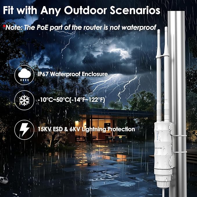 AC1200 Outdoor WiFi Extender Long Range, WAVLINK Weatherproof WiFi Extender Signal Booster Outdoor with POE, Dual Band 2.4/5GHz, Support AP/Repeater/Router Mode, for Yard/Patio/Rural Areas