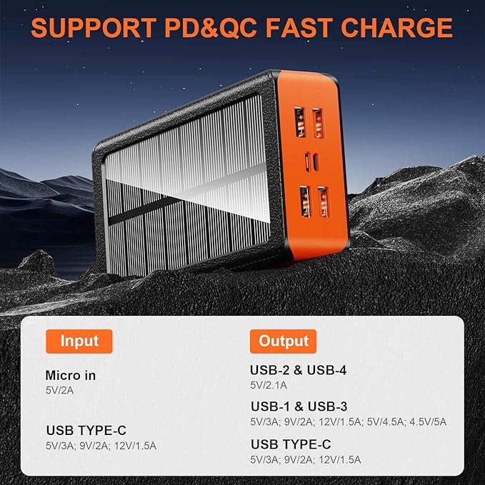Solar Charger Power Bank 66800mAh Portable Charger with USB-C in/Output 22.5W QC3.0 Fast Charging 5 Out Ports Battery Pack Built-in 32 Led Flashlights for Cell Phone Camping and Hilking