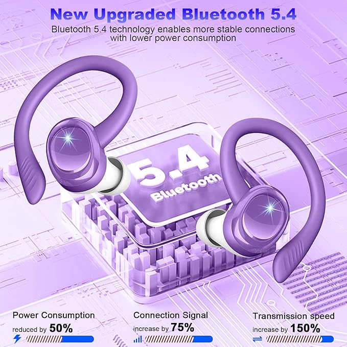Wireless Earbuds Sport, 2025 Bluetooth 5.4 Headphones with Earhooks, 50H Stereo Deep Bass Over Ear Buds with 4 ENC Noise Canceling Mics, IP7 Waterproof Earphones for Running Workout Gym -Purple