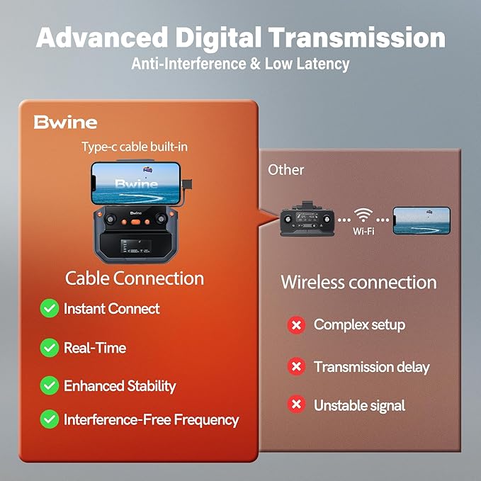 Bwine F7GIM Pro Drone with 6K UHD Camera, 3-Axis Brushless Gimbal, 4K/30fps Video, GPS Smart Control for Adults and Beginner, Plus 70Mins Flight Time, 10000Ft FPV Digital Transmission and TOF Safety Support