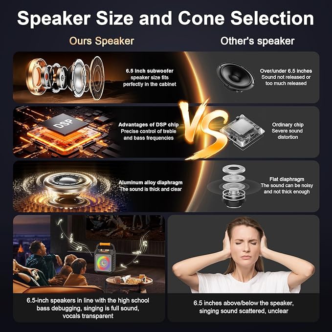 Portable Karaoke Machine with 2 Wireless Microphones for Adults Gifts,5 LED Lights Mode,Outdoor Bluetooth Speakers with PA System for Home,Party,Singing,Classroom,Supports TF/SD/USB/AUX in/FM/REC