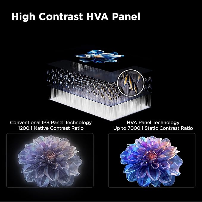 TCL 55-Inch Class QM6K Series QD-Mini LED 4K UHD Google Smart TV Best Value Mini-LED TV - QLED, 144hz, 240hz Gaming Rate, High Contrast Screen, Onkyo Audio, Dolby Atmos (55QM6K, 2025 Model)