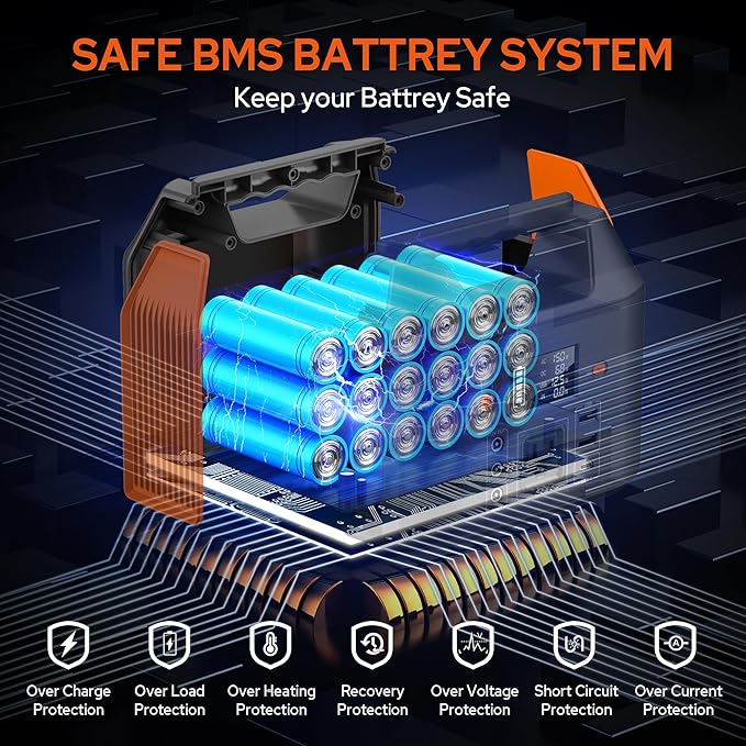 EnginStar Portable Power Station 150W 155Wh Solar Generator 110V 42000mAh Portable Power Bank w/AC Outlet, 6 Outputs External Battery Backup LED Light for Outdoor Camping