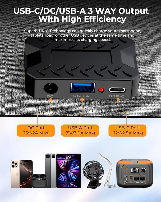 30W Solar Panel Charger YT30 Foldable Solar Panel IP65 Waterproof Solar Charger with QC3.0 USB & DC Output(10 Connectors) 24% High Efficiency for Outdoor Camping