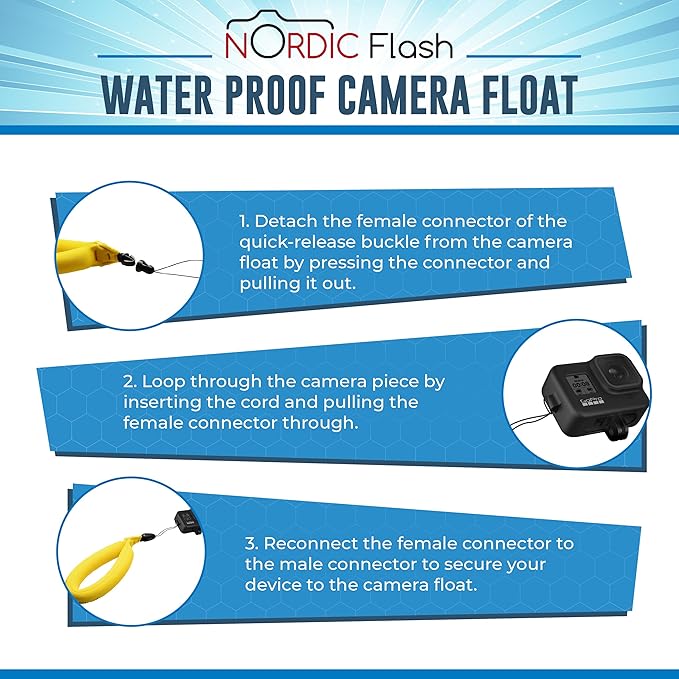 Waterproof Camera Float (2-pack) Floating Camera Strap for Underwater GoPro/Panasonic Lumix/Nikon COOLPIX AW110/Canon PowerShot D20 - Float Case Around Wrist Save Device from Sinking - 1 Year Warranty