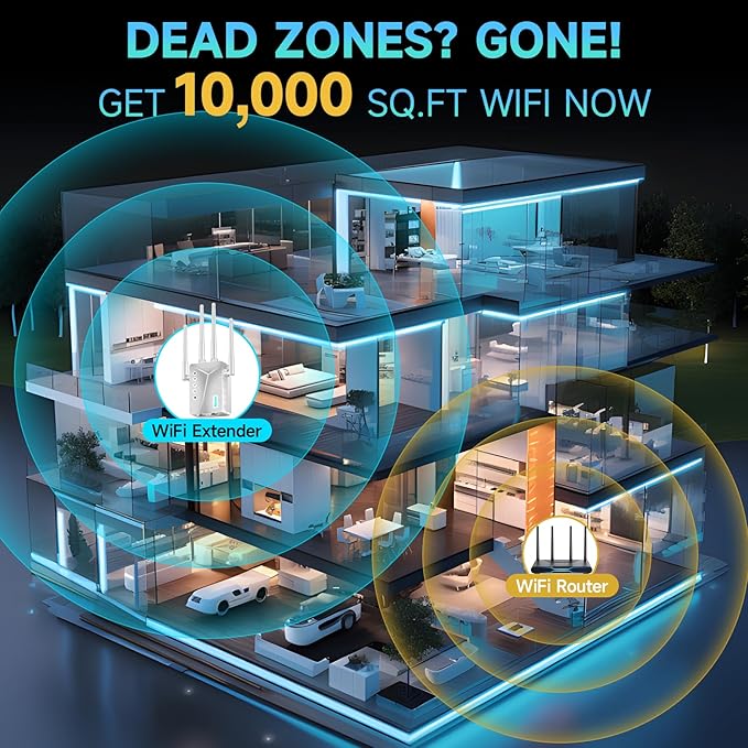 WiFi Extender Signal Booster for Whole Home & Backyard - 10K Sq.Ft Coverage w/4 Antennas | 90% Faster Internet Booster w/Ethernet Port, Easy Setup Wireless Repeater Works with Any Router | Long Range