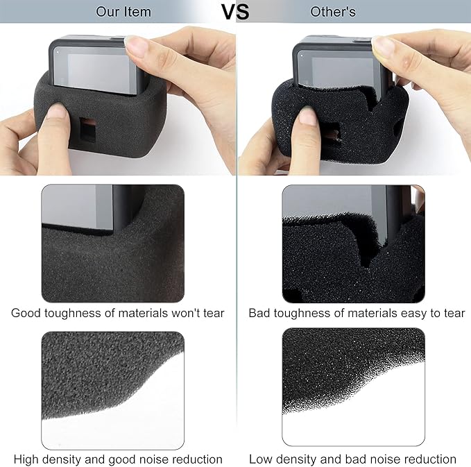 2-Pack Windslayer Housing Frame Case Wind Cover for GoPro Hero 7 6 5 Black Reduces Wind Noise for Optimal Audio Recording